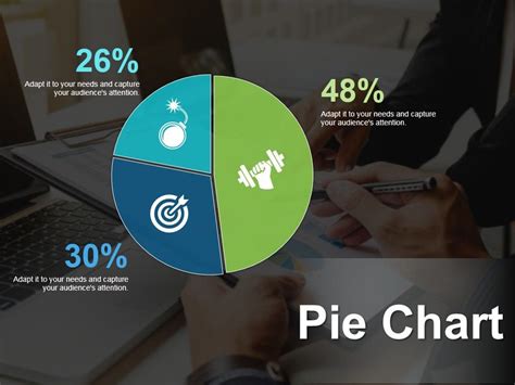 Pie Chart Ppt PowerPoint Presentation Layouts Files