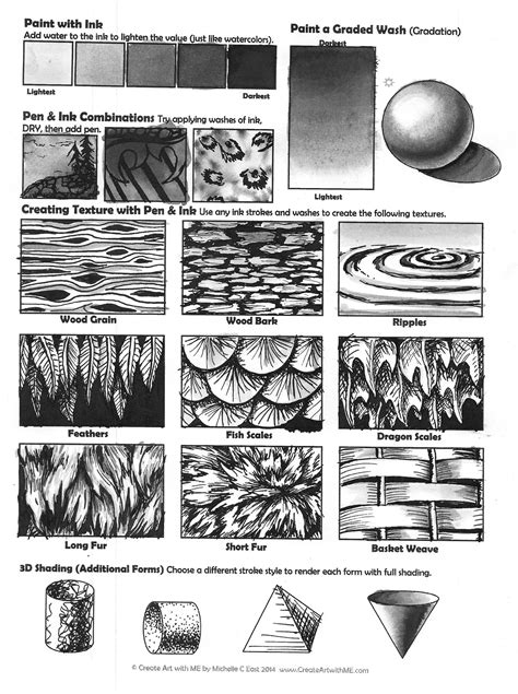 Pen & Ink Techniques Lesson Plan & Worksheet - Create Art with ME