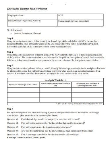 9+ Knowledge Transfer Plan Templates in PDF | MS Word | Free & Premium ...