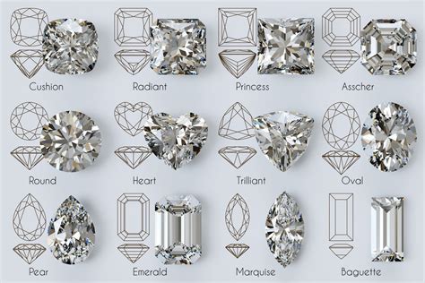 Types of Diamond Cuts - How to Choose The Right Shape – Padis Jewelry