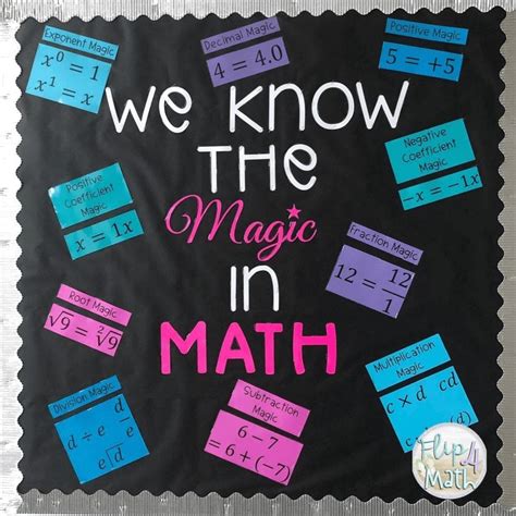 High School Math Bulletin Board Ideas