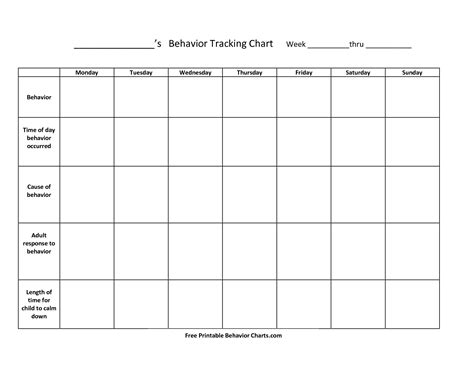 Blank Behavior Chart Template Free Printable Classroom Reward Charts ...