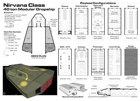 Traveller rpg starship deck plan sharptooth class - rapidhohpa