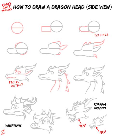 How To Draw A Dragon Head Step By Step For Beginners