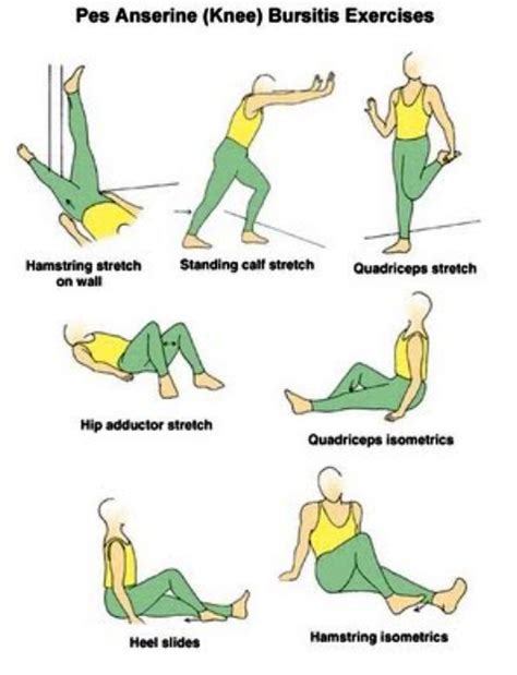 Can You Exercise With Knee Bursitis - Exercise Poster