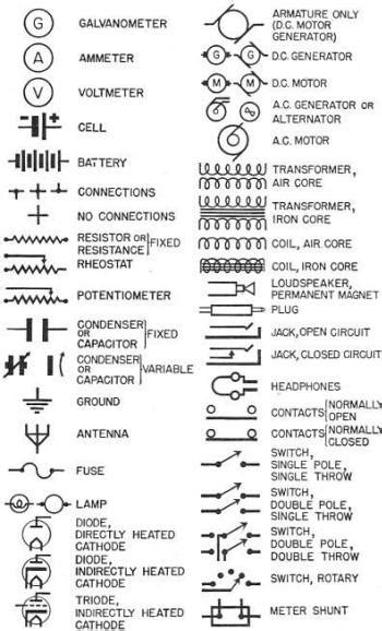 Wiring Diagram Explanation Motorcycle - Collection - Faceitsalon.com