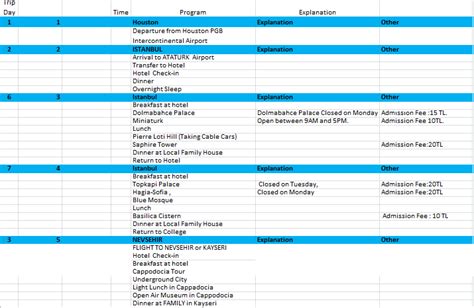 Itineraries - Europe Trips