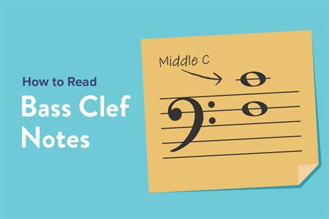 How to Read Bass Clef Notes on Piano | Lines & Spaces