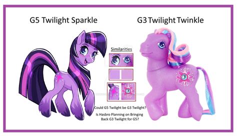 [Mlp Theory] G3 Twilight Twinkle In G5?! by henrycuevasjimenez on ...