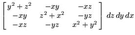 Moment of Inertia--Sphere -- from Eric Weisstein's World of Physics