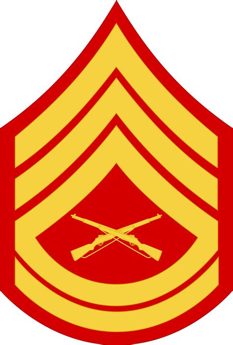 Gunnery sergeant - Wikipedia