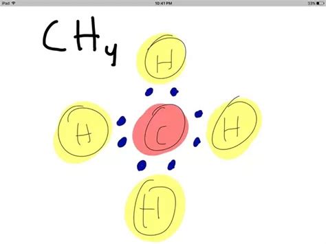 Electron Dot Diagram For Ch4 - General Wiring Diagram