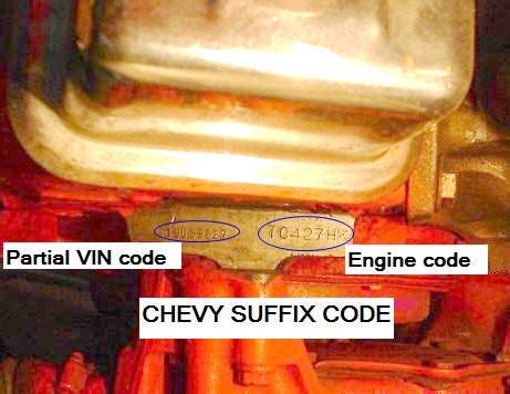 Chevy Engine Identification Codes