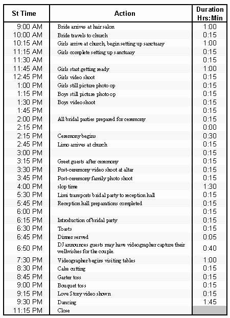 Wedding Day Timeline Template Free – Peterainsworth