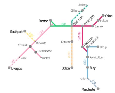 ELR route map | Subway Train Map | Metro Map | Elr Maps