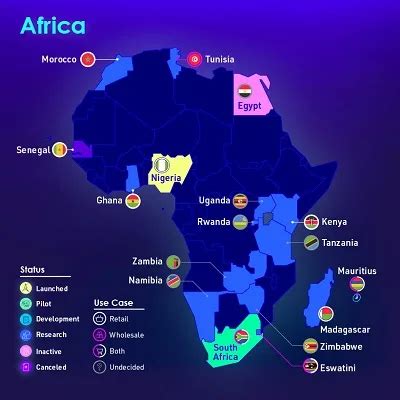 African Central Banks Ready to Roll Out Digital Currency - GBC