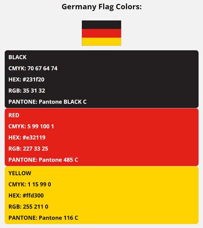 Germany Flag Colors | HEX, RGB, CMYK, PANTONE COLOR CODES OF SPORTS TEAMS