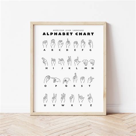 American Sign Language Alphabet Poster Minimal Sign Language Abc Chart