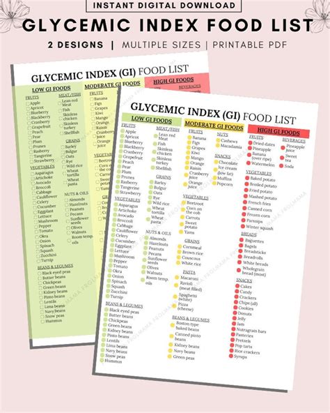 Glycemic Index Food List Printable Glycemic Food List