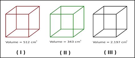 Soal Materi Volume Kubus Dan Balok Kelas 6 Sd Materi Soal