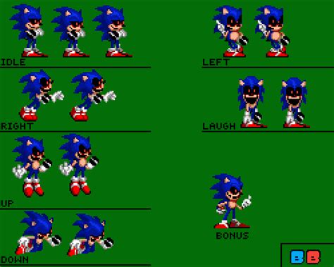 Pixilart Fnf Sonic Sprite Sheet By Blueboxdude