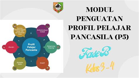 Modul Projek Penguatan Profil Pelajar Pancasila P5 Fase C Kelas 5 Dan 6 Mas Bray Riset