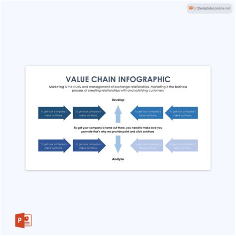 24 Free Value Chain Analysis Templates Editable