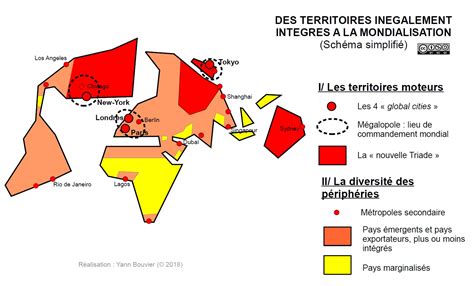 SCHÉMA DE GÉOGRAPHIE (Term.) - Des territoires inégalement intégrés à