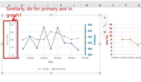 How To Make A 3 Axis Graph Using Excel Geeksforgeeks