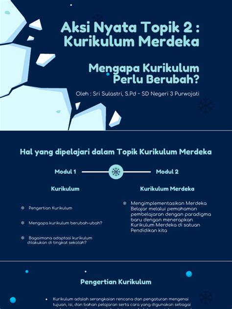 Aksi Nyata Topik 2 Kurikulum Merdeka Pdf