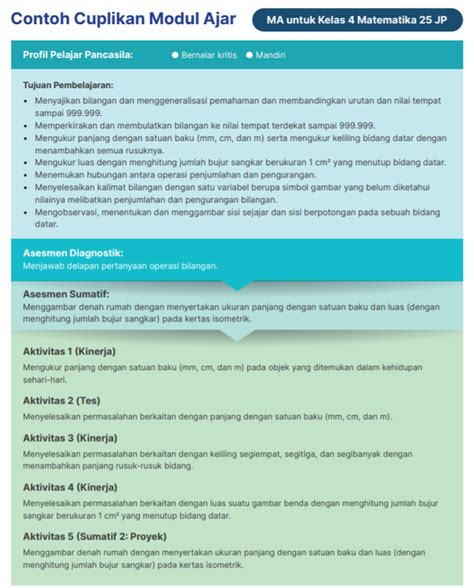 Contoh Modul Ajar Sekolah Penggerak Dan Cara Membuatnya Modul Ajar