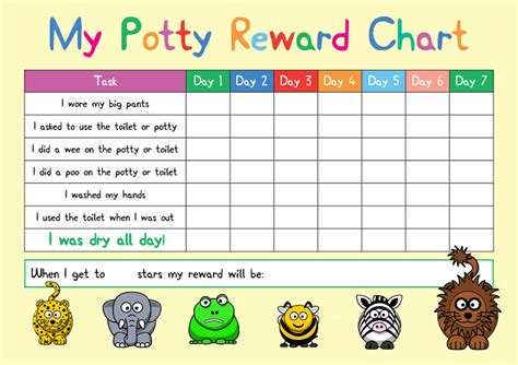 Potty Training Reward Chart Printable