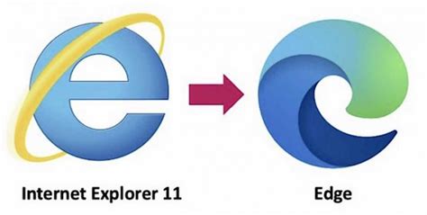 Oggi Muore Internet Explorer 11 Spazio A Microsoft Edge