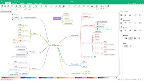 10 Stunning Mind Map Templates And Examples For Word Edrawmind