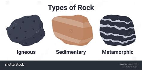 Metamorphic Rock Over 851 Royalty Free Licensable Stock Illustrations