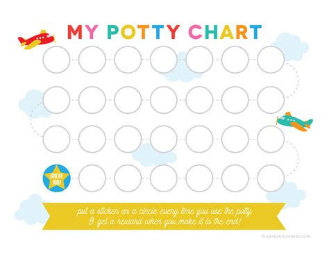 Best Potty Training Chart An Image Of A Potty Chart With The Words