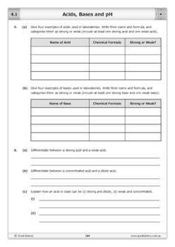 In this lab, we will learn about what makes an acid or base strong, and use the juice from red students know the observable properties of acids, bases, and salt solutions. Acids, Bases and pH Worksheet by Good Science Worksheets ...