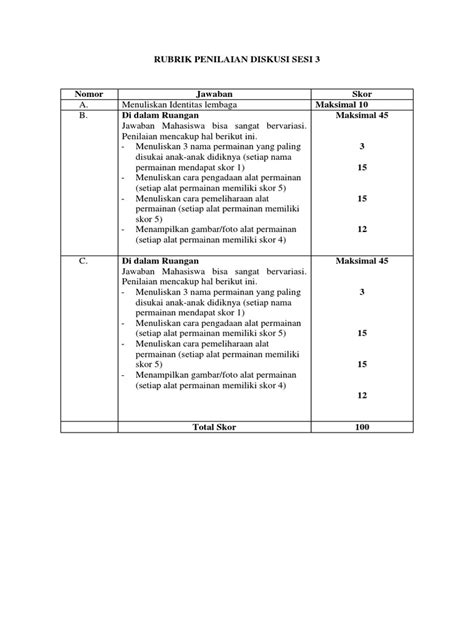 Rubrik Penilaian Diskusi Sesi 3 Pdf