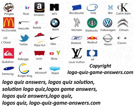 All Logos 88 Logos Quiz Answers