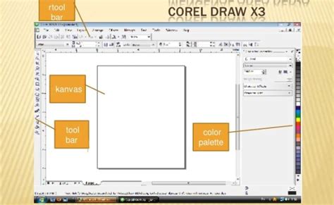 Mengenal Ruang Kerja Coreldraw Kelas Desain Belajar Desain Grafis