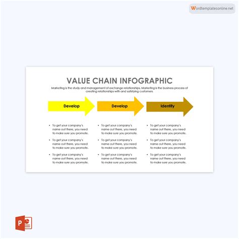 24 Free Value Chain Analysis Templates Editable