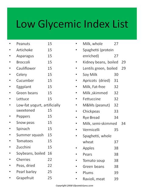 Printable Glycemic Index Food Chart