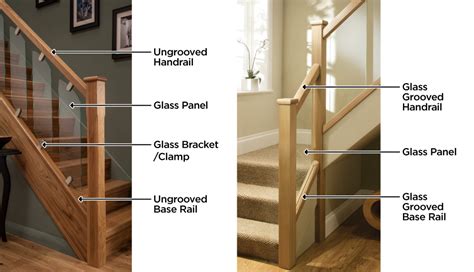 Stair Part Names And Identification Guide Choosing Stair Parts