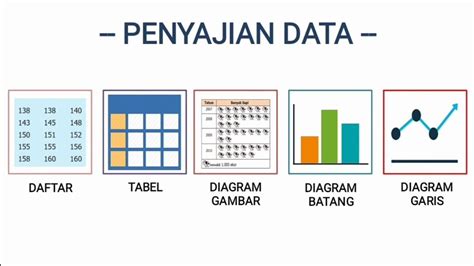 Penyajian Data Dalam Tabel Dan Diagram UPTD SMP Negeri 3 Bangkalan