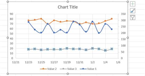 How To Add A 3 Axis Chart In Excel Step By Step Guide