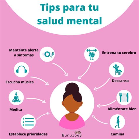 TIPS PARA CUIDAR TU SALUD MENTAL Programa para la estimulación