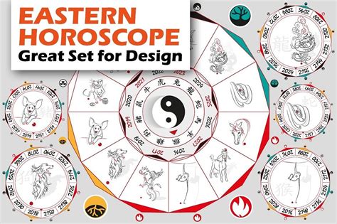 Chinese Zodiac Wheel Printable