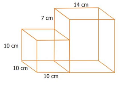 Kunci Jawaban Matematika Kelas 5 SD Halaman 196 Menentukan Volume Dari