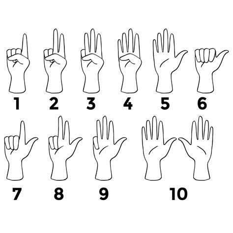 Asl Numbers 1 100 Printable Bmp Vip Images And Photos Finder