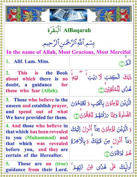 Quran Surah Baqarah With English Translation